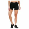 Eaze Short Tights Black